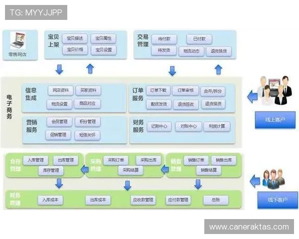 凯发后台管理中心功能介绍与操作流程详解帮助新手快速上手